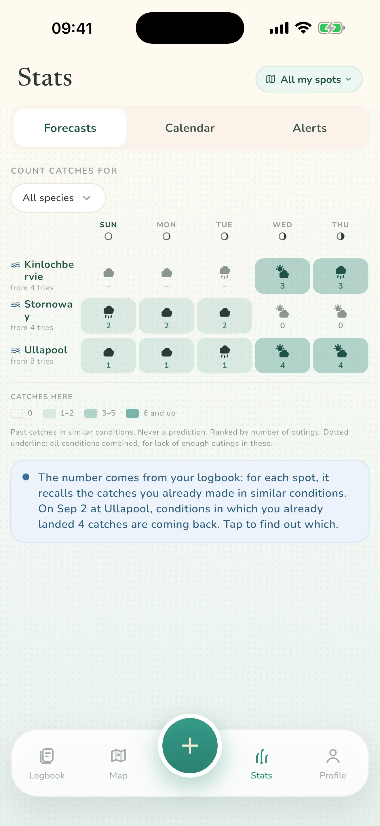 Patterns screen: every spot across five days, with past catch counts